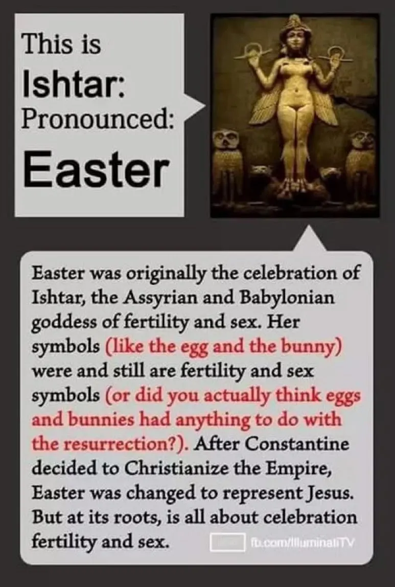 Easter fertillity and sex